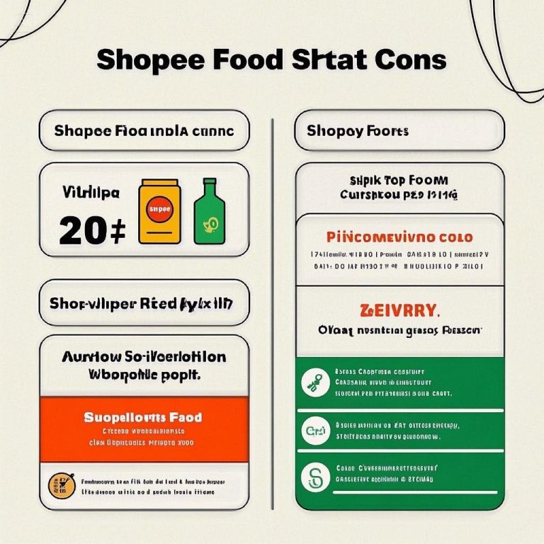 Kelebihan dan Kekurangan Shopee Food Dibanding Kompetitor