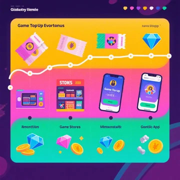 Dari Voucher Fisik ke Aplikasi: Sejarah Awal Top Up Diamond